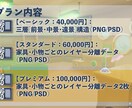 パーツ分け済の2D背景美術・PSDを制作します 演出に合わせた個別レイヤー分離で開発コストを削減します イメージ2