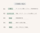 Instagram1投稿画像作成します カフェ・飲食店向け｜世界観を整え、伝わる投稿へ イメージ3