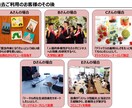 体験版：チャットで向いてる仕事の兆しを言語化します 書くだけで“判断の軸”が浮かび上がる チャット完結の自己分析 イメージ3
