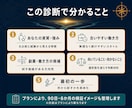 50代の副業・働き方の迷いを整理します 6占術×自己分析で、次に試す方向を言語化します イメージ4
