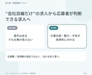 今ある求人票を応募者目線で読みやすく改善します 求人1職種をリライト｜仕事内容・魅力・応募前の不安を整理 イメージ6