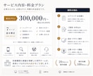 開業医・クリニック向けホームページ制作を承ります 医療機関専門・SEOも考えた設計対応 イメージ2