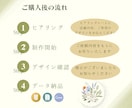 先着5名様限定｜和モダン名刺作ります 品よく印象に残るデザイン｜あなたらしさを美しく引き立てます。 イメージ3