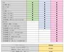 Live2Dモデリングします 本格モデリング！ぬるぬるきれいに動く！ イメージ2