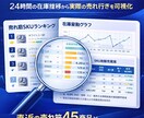 楽天市場｜競合の売れ筋を分析します 24時間在庫推移から実売を可視化 イメージ1