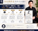 破産後の人生再建を30日間サポートします 破産から復活した経営者が、あなたの再スタートに伴走します イメージ6