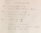 北大卒が2週間高校生の勉強を指導します 高校生の学習をチャットで迅速親身に毎日管理、指導致します。 イメージ6