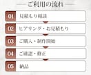 コスパ抜群！高品質バナーを面倒0でご提供します 【リサイズ1枚無料】成果が出るデザインを納得のいく品質で納品 イメージ6