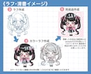 かわいいミニキャラ/SDキャライラスト描きます 商用利用OK◎SNSアイコンや配信、グッズ、プレゼントなどに イメージ6