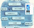 歌ってみたMVをイラスト込みで制作致します 初めての方でも安心、丸投げOK!!あなたの声の世界観を映像に イメージ4