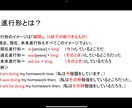 初学者向け中学英文法を丁寧に解説します 初学者に向けた丁寧な中学英文法解説です。 イメージ2