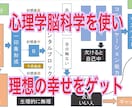 心理脳科学で恋愛の悩みを解決に導きます 元№1スカウトマンが結果にコミットした解決策をアドバイス イメージ1