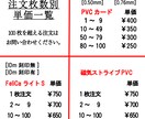 1枚～OK！破格でプラスチックカードを印刷します 社員証、資格カード、名刺、ショップカードに | 試し印刷OK イメージ3