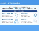 大手メーカー×コンサル！伝わる提案資料作ります 現場目線×コンサル流ロジックで、あなたの提案を「動く資料」へ イメージ3