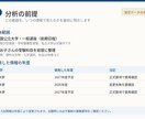 国公立の入試配点からお子様との相性を整理します 娘のために作った比較表を、あなたのお子さんのためにも作ります イメージ3