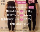 BM I25以上限定！ダイエットモニター募集します 20年の相談から導いた無理なく続く減量法を特別価格でお試し イメージ4