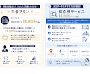 事前相談なし！〜100仕訳までの記帳代行をします メッセージのやり取りが面倒な方へ！即決・即購入プラン イメージ3