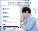 就活生向け｜徹底深掘り自己分析セッションします 「その経験、面接官に説明できますか?」|採用実績15年以上 イメージ3