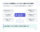 ChatGPTに広告を出せるようにします 貴社のサービスをChatGPTに広告掲載！ イメージ4
