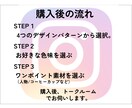 Instagram投稿テンプレートを販売します もう投稿で悩まない。canvaテンプレート イメージ4