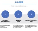 月ごと　貴社のInstagramを運用代行します 現役マーケターにお任せください！ イメージ3