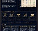 鑑定書付き☆総合運☆あなたの運命を鑑定します 東洋占星術×西洋占星術×姓名判断　総合運（仕事・金・恋愛） イメージ4
