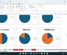 自営業向Excelでの顧客管理システムを提供します Excelで顧客情報をまとめデータに基づく営業を始めましょう イメージ5
