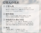 観光客のため、メニュー・POPを多言語翻訳します 翻訳＋レイアウト調整までそのまま使えるメニュー仕上げます。 イメージ10
