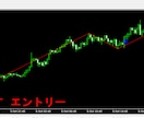 ゴールドで相場の覇者へ！偽りナシの手法を継承します 初心者でも無裁量でゴールドFXを完全攻略する必殺技を授けます イメージ7