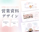 Canvaで世界観に特化した営業資料を作ります 見やすく、伝わる 営業資料をCanvaで全力サポート イメージ1