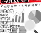圧倒的安価！】作品・文章を客観分析＋改善提案します 公開前チェックにも！第三者視点レビューで分析も！ イメージ1