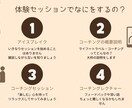 人生の究極のゴールまでの道を切り拓きます 起業・転職・副業など人生のターニングポイントを迎えるあなたへ イメージ6