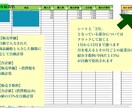 即日可！◆1シート1000円で文字起こしを致します 即日納品可◉格安でデータ入力引き受けます。 イメージ4