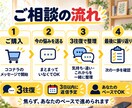 夫婦関係の悩みを3往復で一緒に整理します 繰り返す喧嘩・価値観の違い｜今できる一歩を一緒に考えます イメージ8