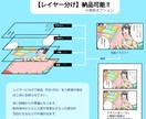 訴求力UP！広告・LP漫画描きます ウェブ用、広告用、記念漫画など何でもご相談下さい！ イメージ3