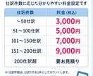 個人事業主・フリーランスの記帳代行をします 領収書・請求書・明細から丁寧に仕訳入力します イメージ3