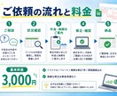 壊れてしまったスプレッドシートを修正します 関数・集計・GASのエラーを原因から調査します イメージ3