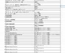 ギター基礎練習の伴走パートナーになります ギター基礎練の パーソナルトレーニング イメージ3