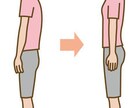 美しい姿勢を提供します オンラインパーソナルトレーニングを行います イメージ2