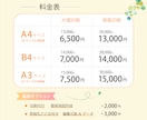 先着３名様限定 片面6,500円でチラシ制作します イベント・告知・集客用など、初めてでも安心してお任せください イメージ3