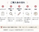 Instagram投稿をまるごと作成します 企画・文章・CTA・ハッシュタグまでまとめて対応 イメージ4