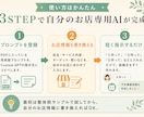 購入者限定｜自分専用の投稿AIを作れます 自分のお店らしいThreads投稿が作れる イメージ3