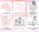 Web用各種画像作成致します 全サイズ同一料金！三枚以上割引有！ イメージ3