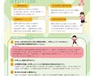 フライヤー、チラシ、ポップのデザイン承ります 爽やかで大人っぽい、華やかなデザインです！ イメージ3