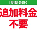 あなたの本を2冊目無料で出版します 初めて電子書籍を出版する方専門：オールインワン丸投げパック イメージ7