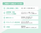 Studioで営業用・紹介用簡易サイトを制作します シンプルで信頼感あるサイトを作成します イメージ4