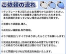 アニメOK!配信サイト用スタンプ・バッジ作ります YouTubeやTwitchで使えるかわいいスタンプ･バッジ イメージ3