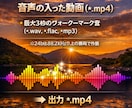 動画音声、音声にウォーターマークを入れます サンプルからの著作権盗用を防ぐ イメージ2