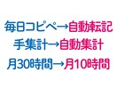 毎日の面倒なコピペや事務作業を自動化します ✈️ 現役CAが丁寧にヒアリングします イメージ2