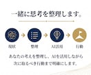 AIとの仕事を設計します 思考を整理し、AIと次の一歩を設計する60分 イメージ4
